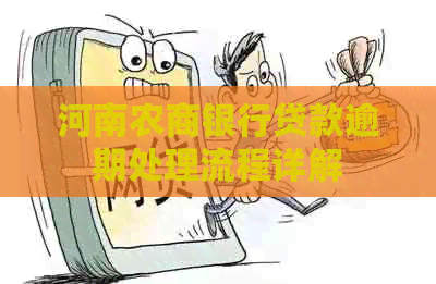 河南农商银行贷款逾期处理流程详解
