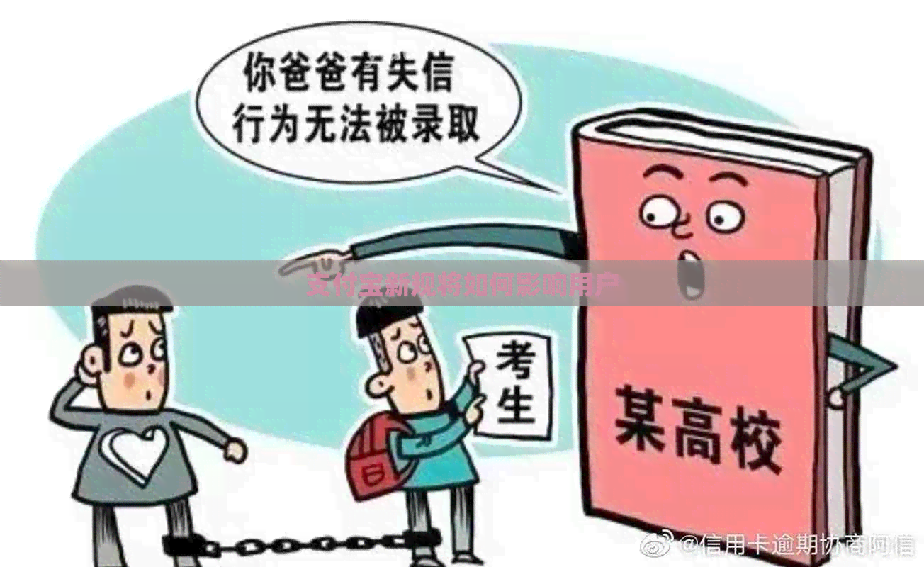 信用卡新规将如何影响用户