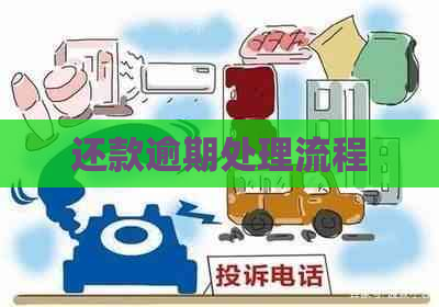 还款逾期处理流程