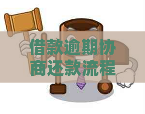 借款逾期协商还款流程