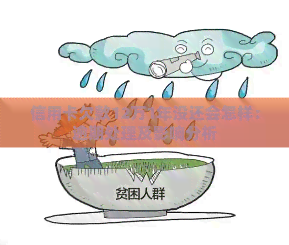 信用卡欠款12万1年没还会怎样：逾期处理及影响分析