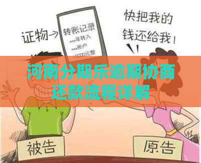 河南逾期协商还款流程详解