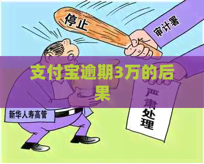 信用卡逾期3万的后果