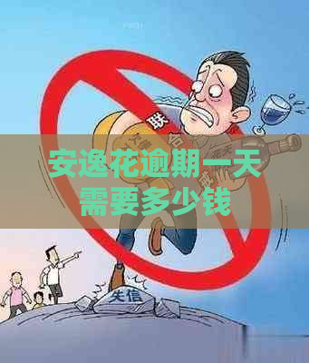 安逸花逾期一天需要多少钱