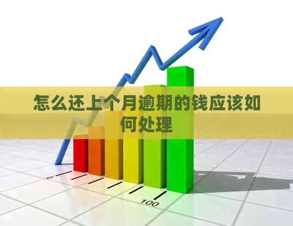 怎么还上个月逾期的钱应该如何处理