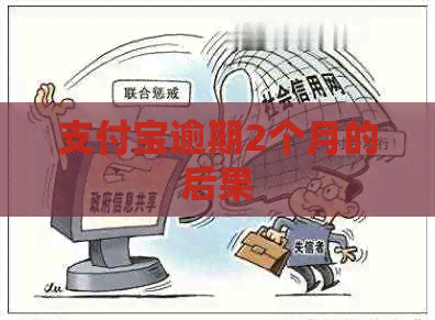 信用卡逾期2个月的后果