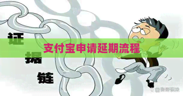 信用卡申请延期流程