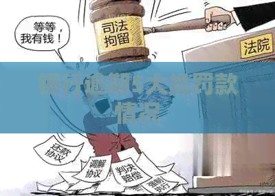 银行逾期5大类罚款情况