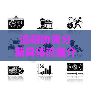 逾期协调分期具体流程介绍