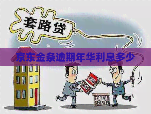 京东金条逾期年华利息多少