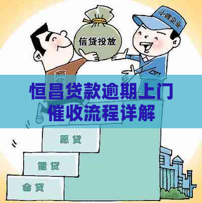 恒昌贷款逾期上门流程详解