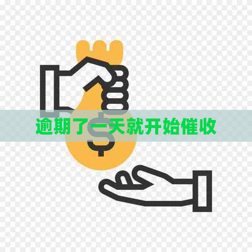 逾期了一天就开始