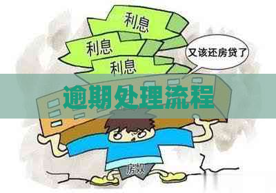 逾期处理流程