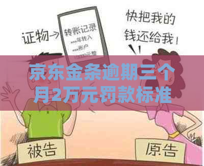 京东金条逾期三个月2万元罚款标准及处理方式