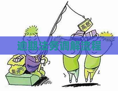 逾期法务调解流程