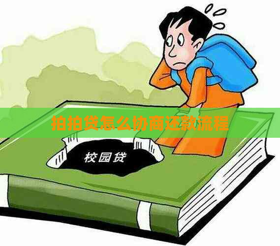 怎么协商还款流程