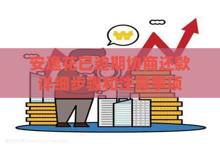 安逸花已逾期协商还款详细步骤和注意事项
