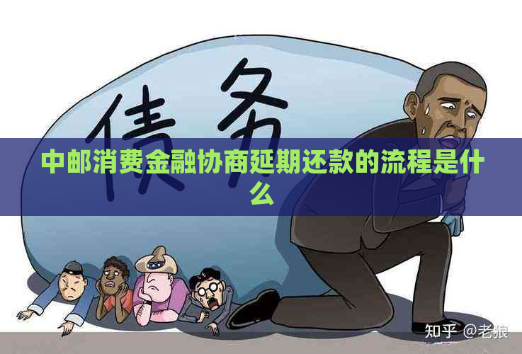 中邮消费金融协商延期还款的流程是什么