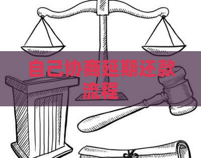 自己协商延期还款流程