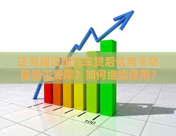 还完建设银行车贷后信用卡功能是否受限？如何继续使用？