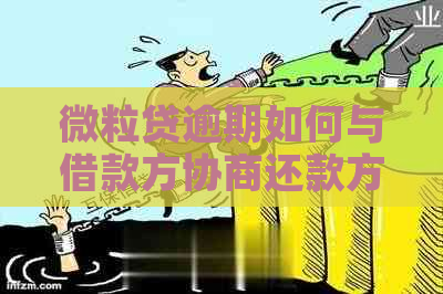 微粒贷逾期如何与借款方协商还款方案