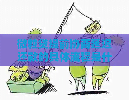 微粒贷提前协商延迟还款的具体流程是什么
