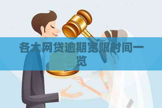 各大网贷逾期宽限时间一览