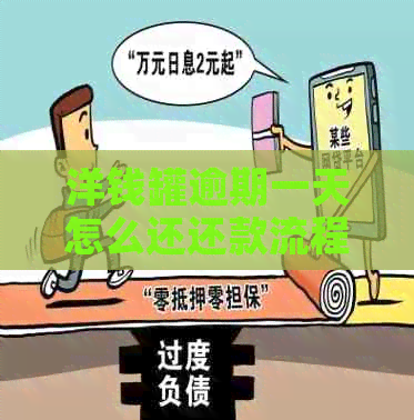 洋钱罐逾期一天怎么还还款流程