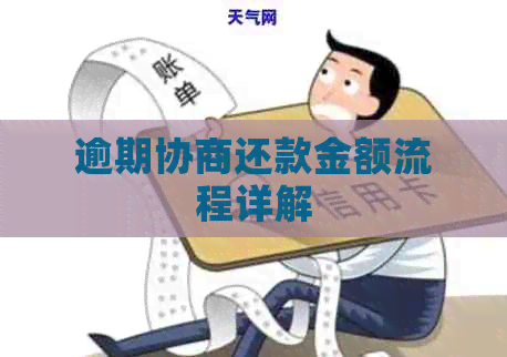逾期协商还款金额流程详解