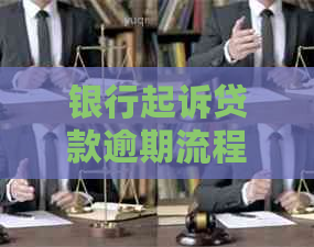 银行起诉贷款逾期流程是什么