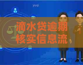 滴水贷逾期核实信息流程