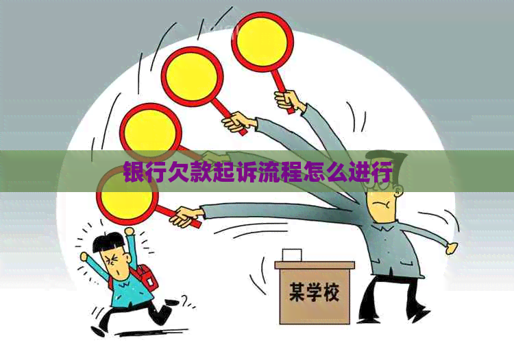 银行欠款起诉流程怎么进行