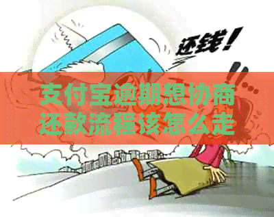 信用卡逾期想协商还款流程该怎么走