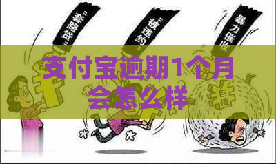 信用卡逾期1个月会怎么样