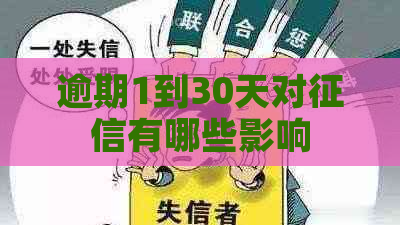 逾期1到30天对有哪些影响