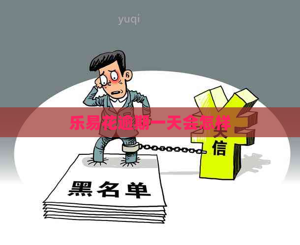 乐易花逾期一天会怎样