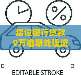 建设银行贷款9万逾期处理流程及注意事项