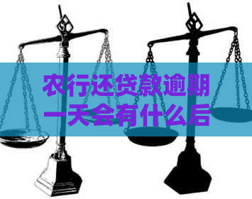 农行还贷款逾期一天会有什么后果