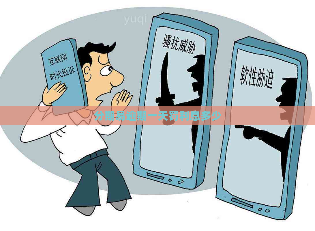 分期易逾期一天罚利息多少