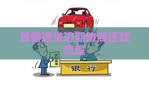 易借速贷逾期协商还款流程