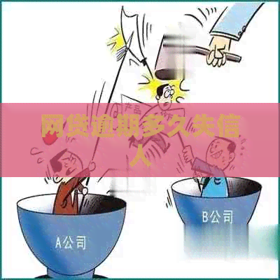 网贷逾期多久失信人