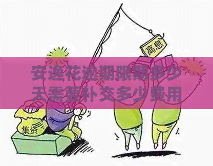 安逸花逾期限期多少天需要补交多少费用