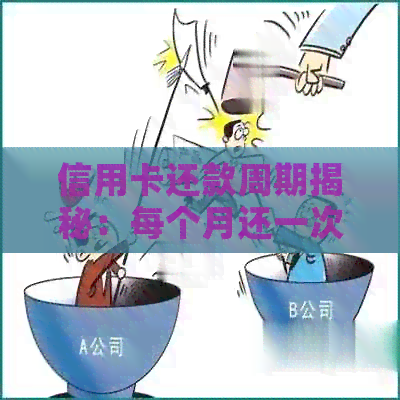信用卡还款周期揭秘：每个月还一次还是错过全额还款日期？