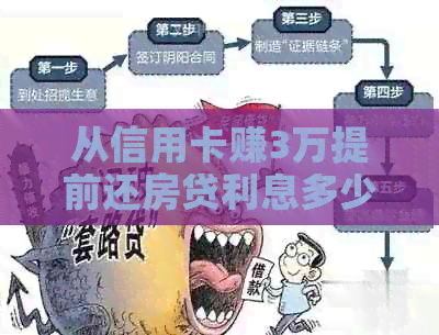 从信用卡赚3万提前还房贷利息多少合适？