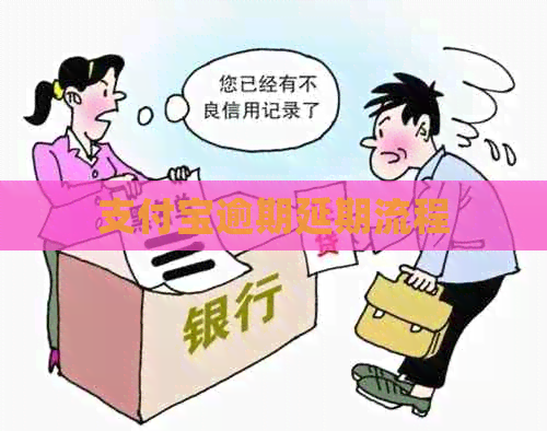 信用卡逾期延期流程