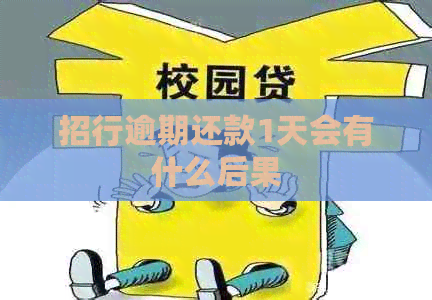招行逾期还款1天会有什么后果