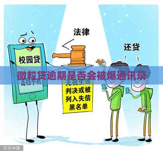 微粒贷逾期是否会被爆通讯录