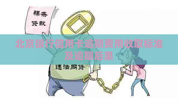 北京银行信用卡逾期费用收取标准及逾期后果
