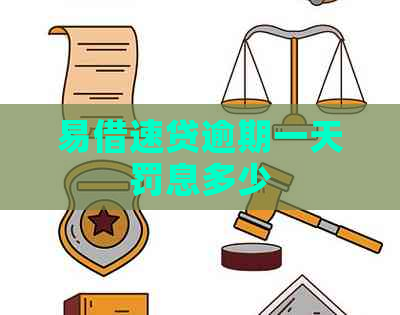 易借速贷逾期一天罚息多少