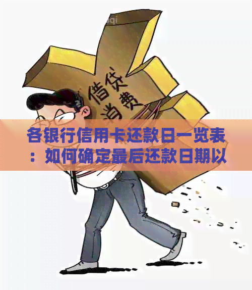 各银行信用卡还款日一览表：如何确定最后还款日期以避免逾期罚款